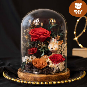 新品! TF七夕限定~欲感玫瑰花园! !