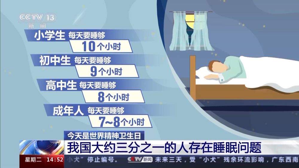 手机蓝光致盲、影响睡眠？蓝光其实没那么可怕