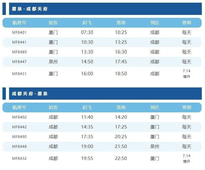 “六一”儿童节 天府国际机场迎来净空宣传“小警察”