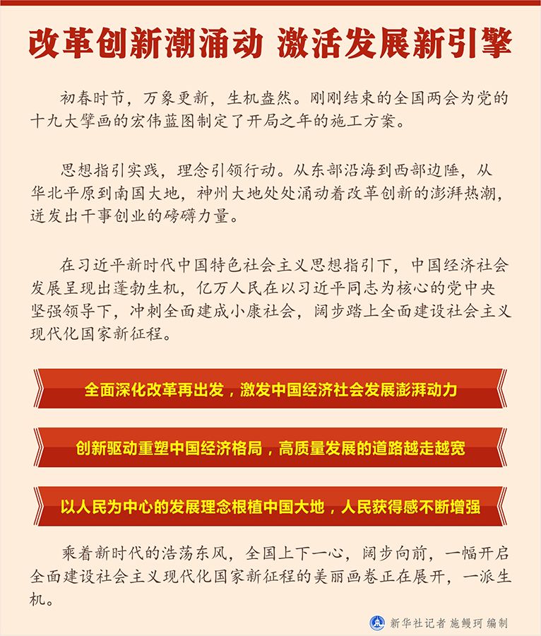 中国旅游“新”潮涌动