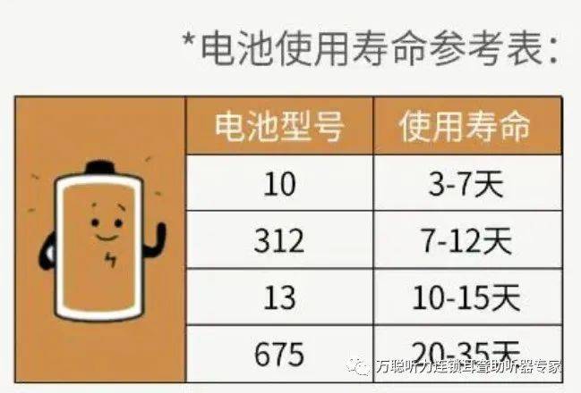 本公子实体娃娃一般使用寿命多久