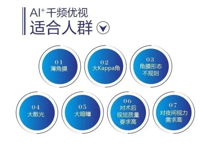 暑期摘镜总动员 做完近视手术，怎样才能更好恢复？注意这些事!