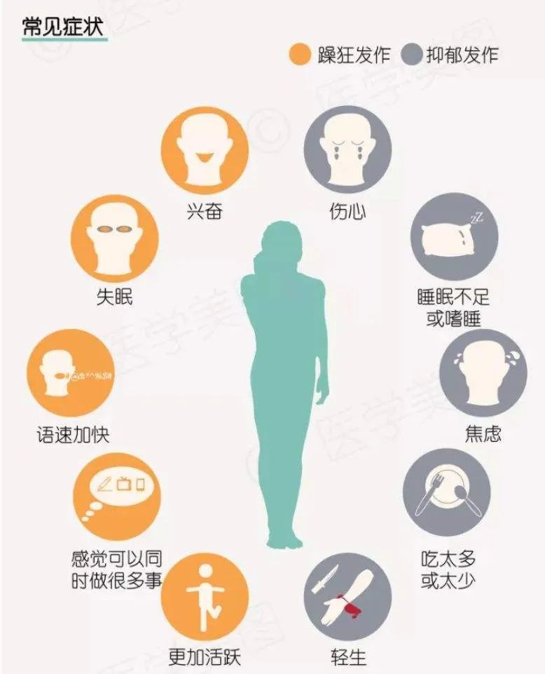 南宁福康医院是患者公认的技术服务好