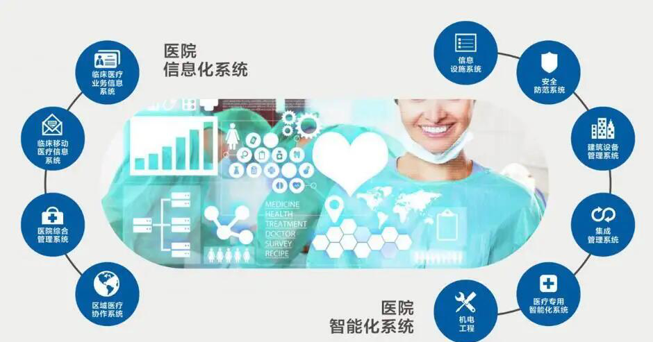 广州眼科医院有哪些（广州眼科医院）蔡国灵院长说近视！！！