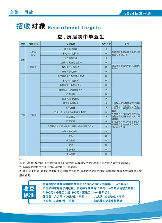2024年四川省第二届“行知杯”中职校园足球联赛开幕