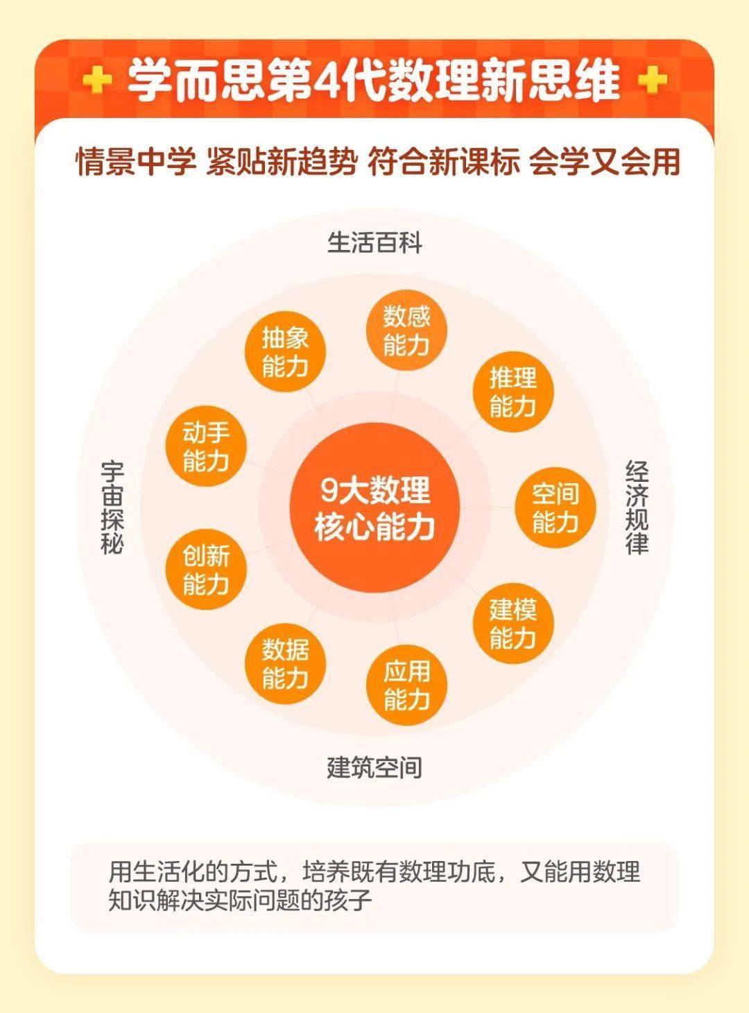 孩子大脑反应迟钝，说不清楚话，逻辑思维差…是智力出现问题吗？石家庄六一儿童医院