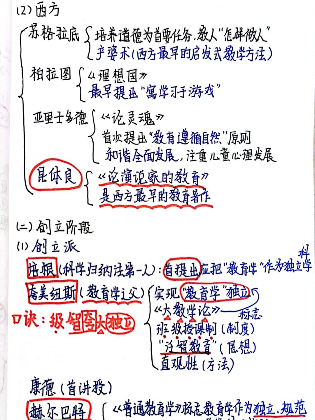 探索心灵奥秘 提升专业能力