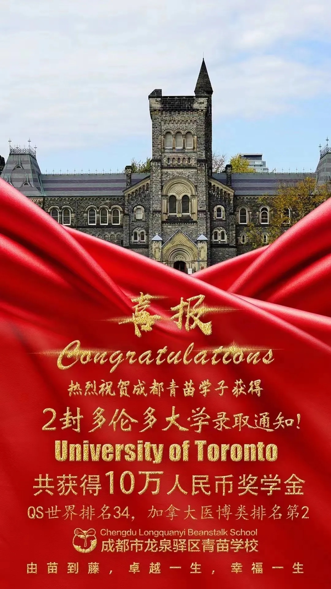 喜报！龙泉七中女子篮球队获成都市青少年运动会女子组佳绩