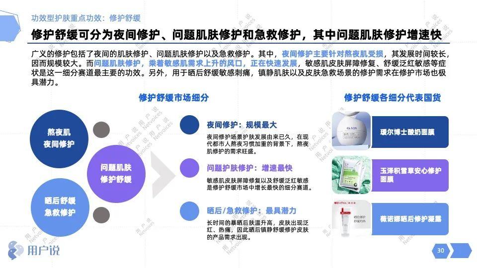 必须了解的老年疾病新趋势，长寿编码重塑抗衰理念
