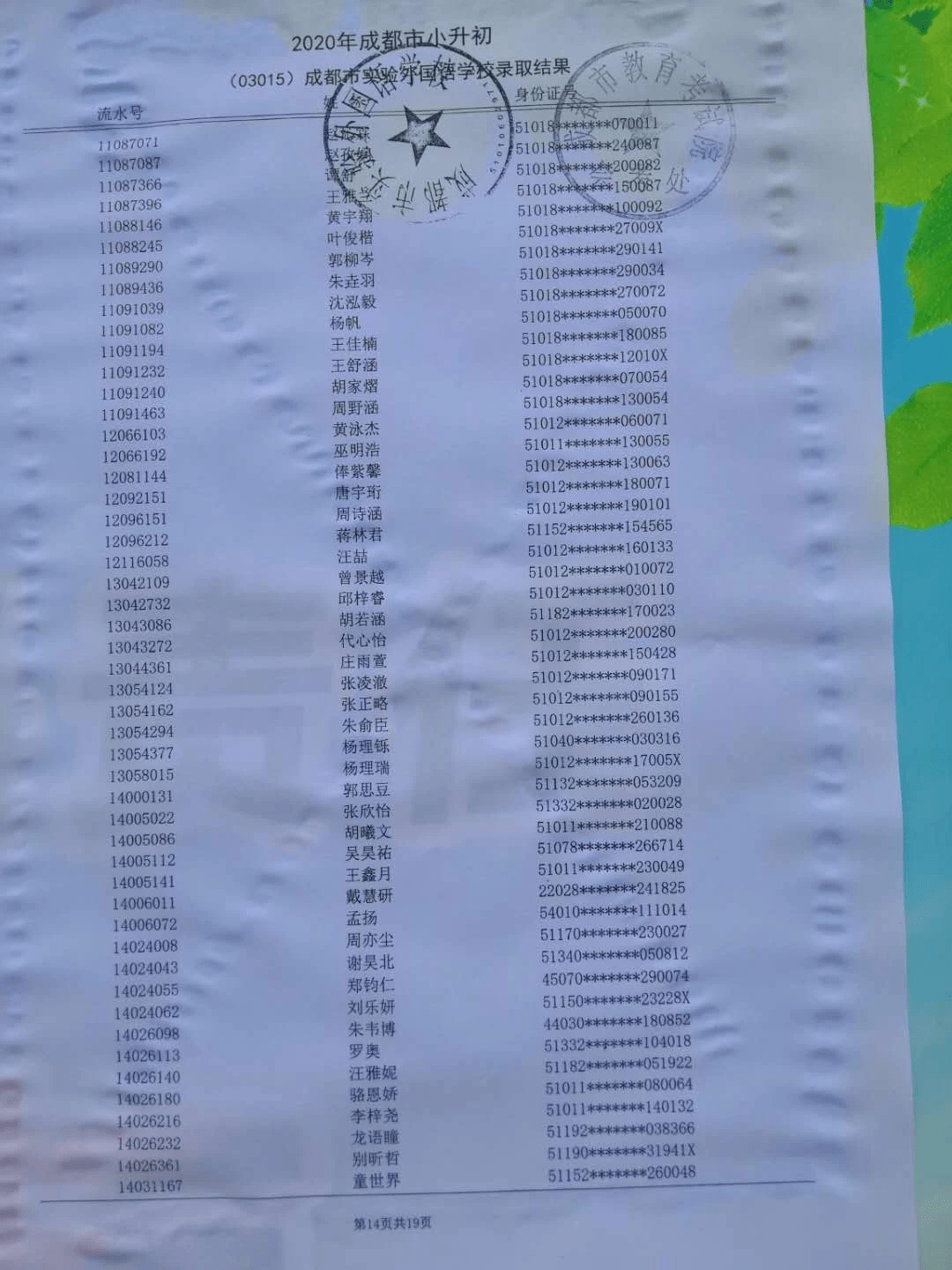 2025年成都市青白江区至佳中学校招聘编外教师公告