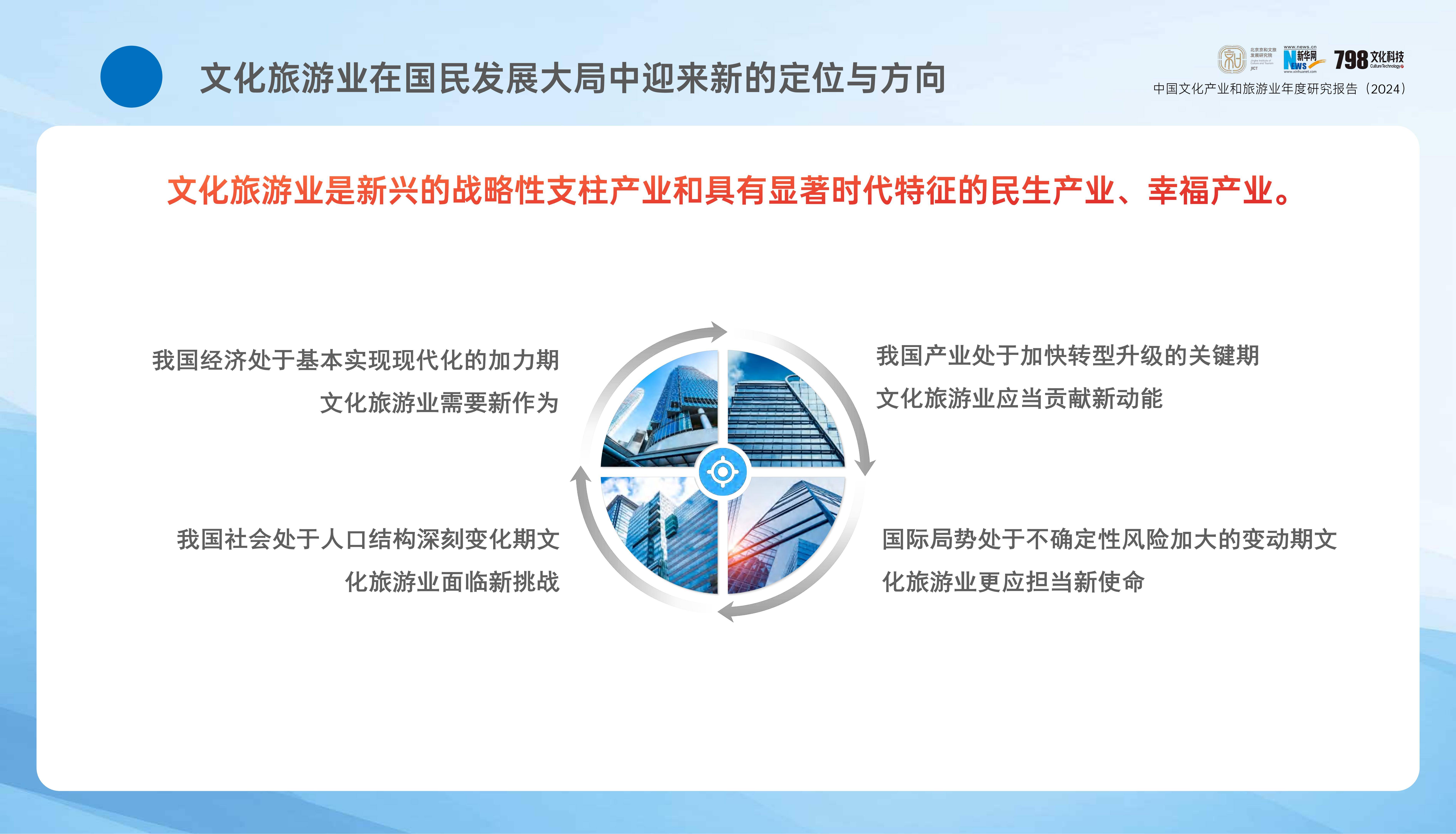多样文旅选择给足情绪价值