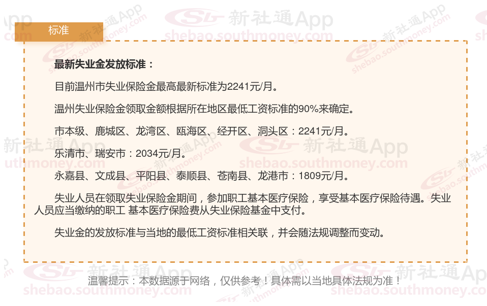 失业保险金申领渠道有哪些?人社部解答
